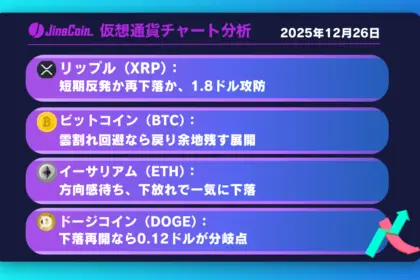 リップル、短期反発も雲が壁──日足短期HMA割れで再下落警戒【仮想通貨チャート分析】XRP、BTC、ETH、DOGE　2025年12月26日