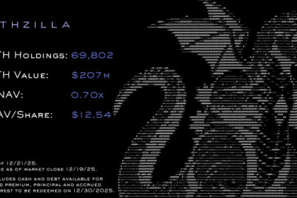 ピーター・ティール支援企業、イーサリアム2.4万枚を117億円で売却