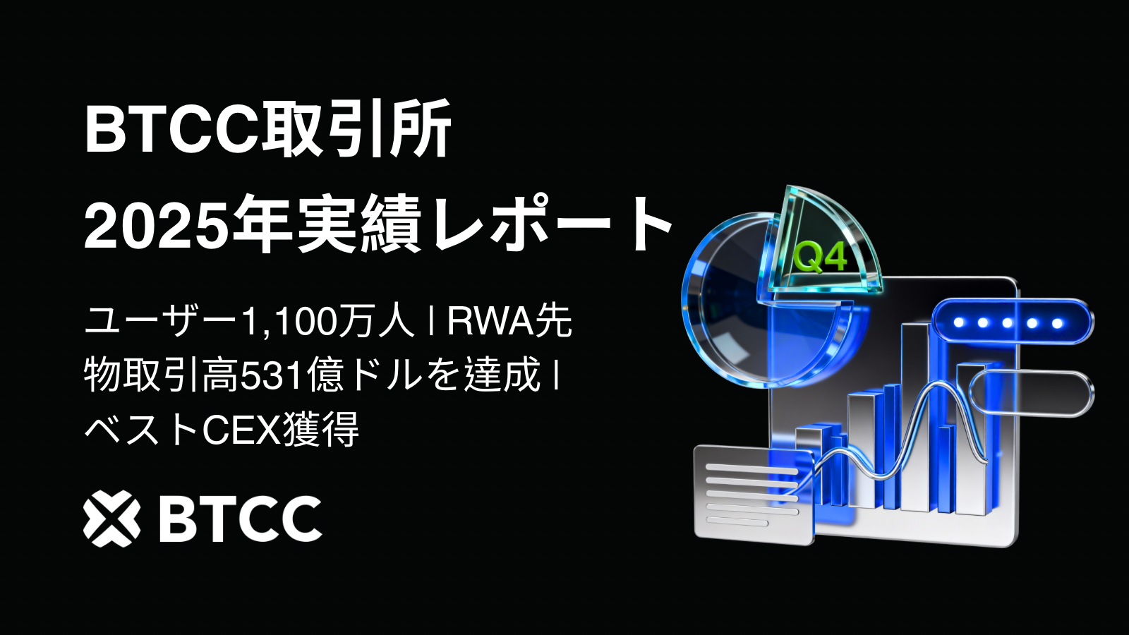 2025年実績レポートを発表:ユーザー1,100万人、RWA先物取引高531億ドルを達成、業界最高評価「ベストCEX」も獲得