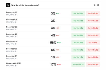 Lighter、2.5億LIT移動でエアドロップ間近か──12月29日が最有力、ポイント単価68ドル想定