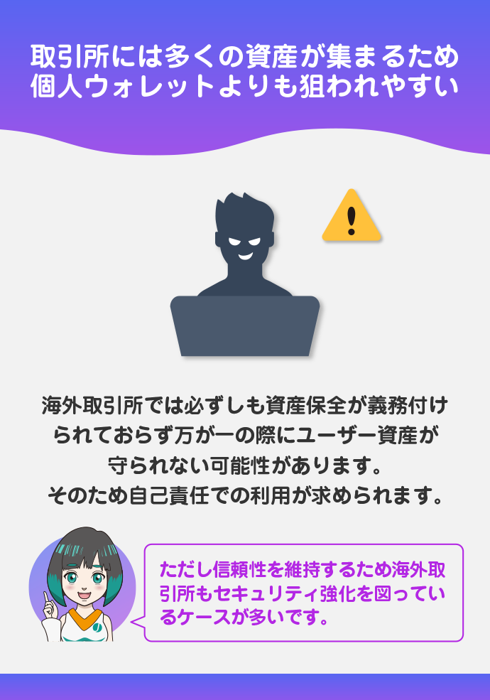 ハッキングリスクが高い