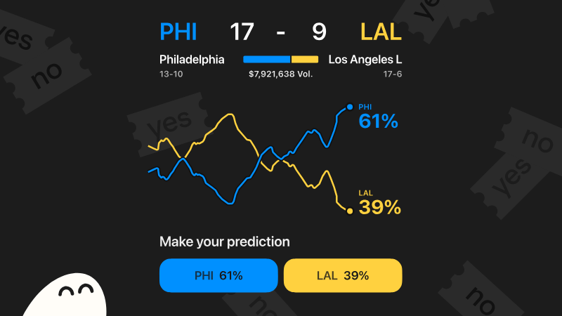 ソラナウォレット大手ファントム、予測市場を導入──カルシと提携