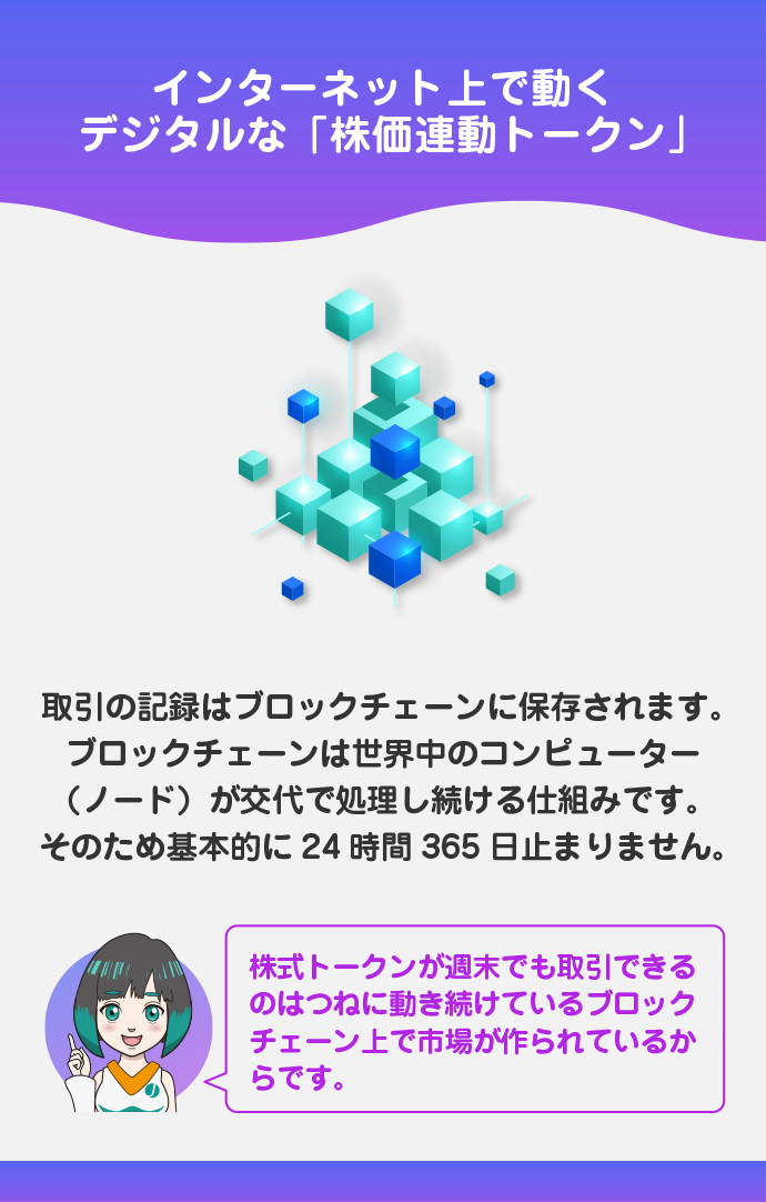 株式トークンはブロックチェーン上で常時売買できる