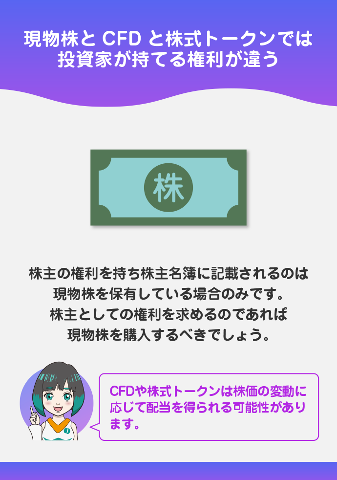 CFDと同様に株主としての権利は得られない