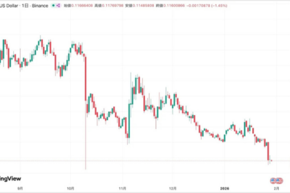 1INCH急落で売却疑惑、ワンインチ公式が全面否定──年内トークノミクス見直しへ