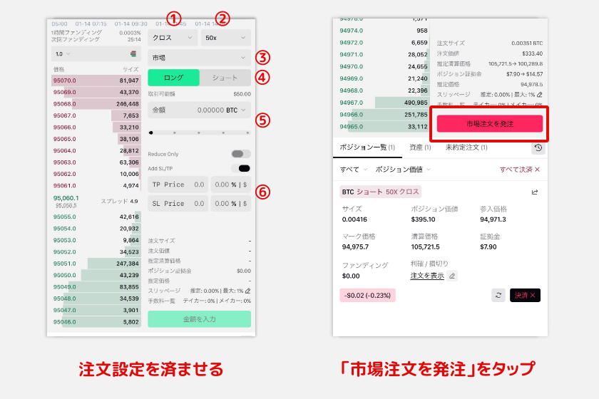 Lighter「デリバティブ取引3」