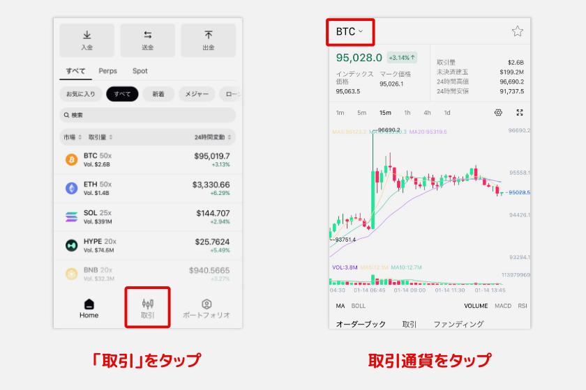Lighter「デリバティブ取引1」