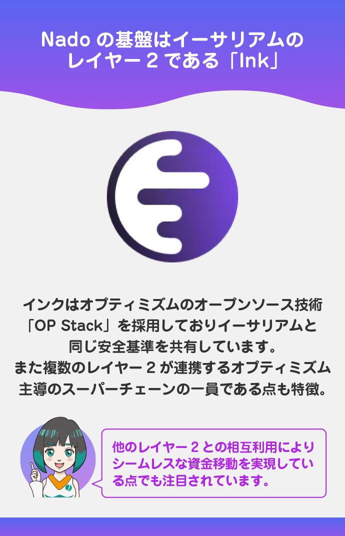 クラーケンが開発したレイヤー2が基盤