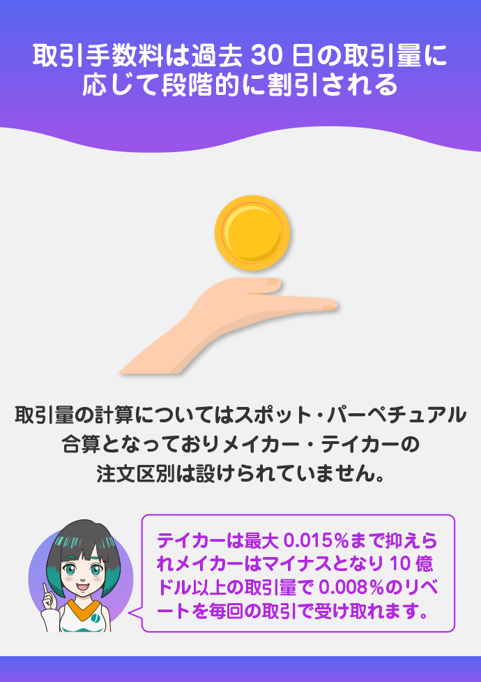 取引量に応じた段階的な手数料体系