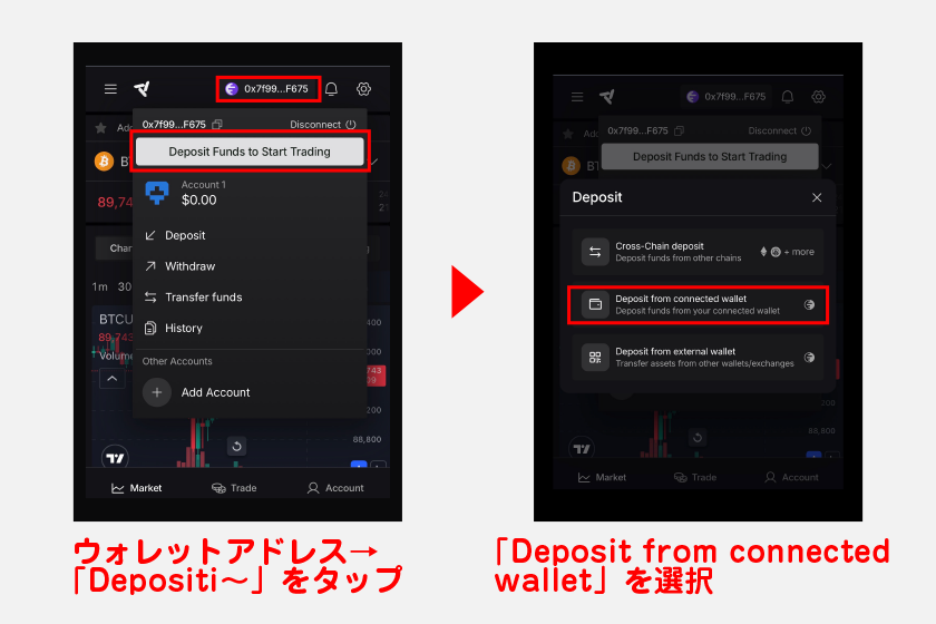 まず画面上部のウォレットアドレスをタップして、「Deposit Funds to Start Trading」をタップします。その後、「Deposit from connected wallet」を選択してください。