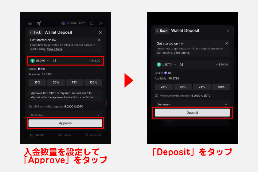 入金画面から、入金数量を設定して「Approve」をタップ。メタマスクを起動してガス代支払いを進めます。その後、入金画面から「Deposit」をタップし、再度メタマスクでガス代支払いを完了させてください。これでUSDT0の入金作業は完了です。