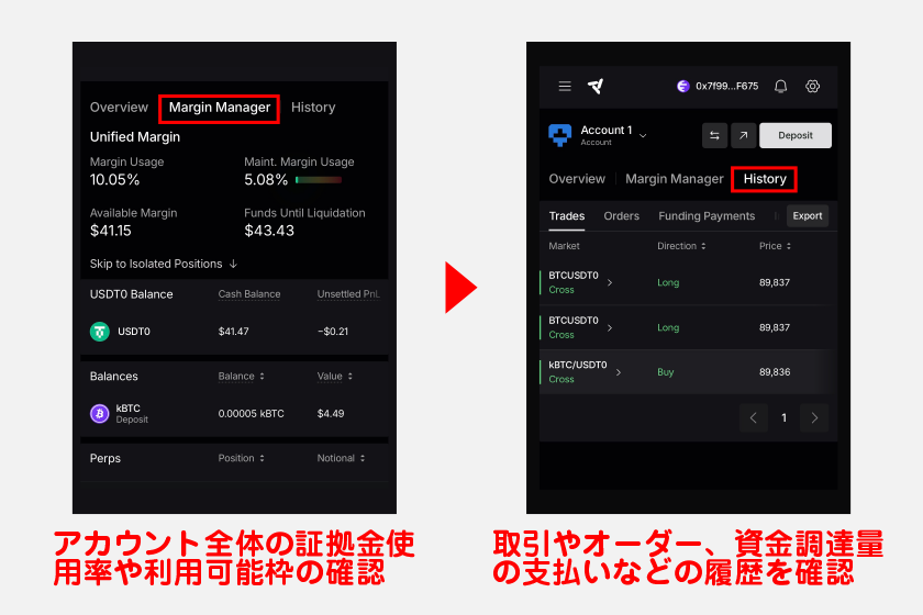 また、Margin Manager画面では、アカウント全体の証拠金使用率や利用可能枠の確認が可能です。さらに、History画面では取引やオーダー、資金調達量の支払いなどの履歴を確認できます。