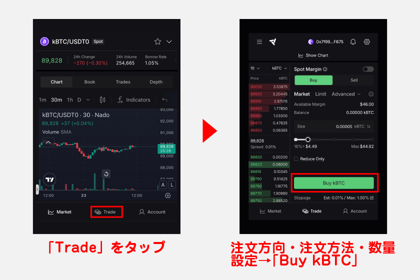 画面下の「Trade」をタップすると注文画面が開きます。注文方向・注文方法・数量設定などを済ませた後、「Buy kBTC」をタップすれば現物の購入が完了します。