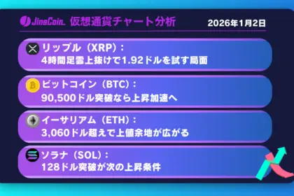 リップル、雲上抜けで反転期待──1.92ドル突破で流れ変わるか【仮想通貨チャート分析】XRP、BTC、ETH、SOL　2026年1月2日