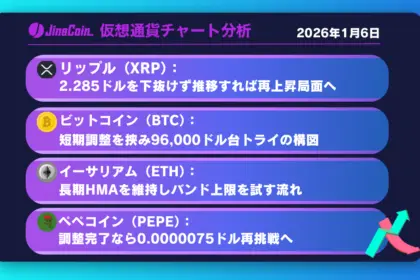 リップル、長期トレンド転換後の調整局面へ──2.58ドル再トライに注目【仮想通貨チャート分析】XRP、BTC、ETH、PEPE　2026年1月6日