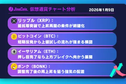 リップル、調整終了の兆候強まる──上値抵抗帯突破で再上昇【仮想通貨チャート分析】XRP、BTC、ETH、BONK　2026年1月9日