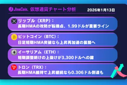 リップル、上値重い展開継続──4時間足長期HMA攻防が焦点【仮想通貨チャート分析】XRP、BTC、ETH、TRX　2026年1月13日