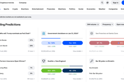コインベース、予測市場サービスを開始──カルシ提携で