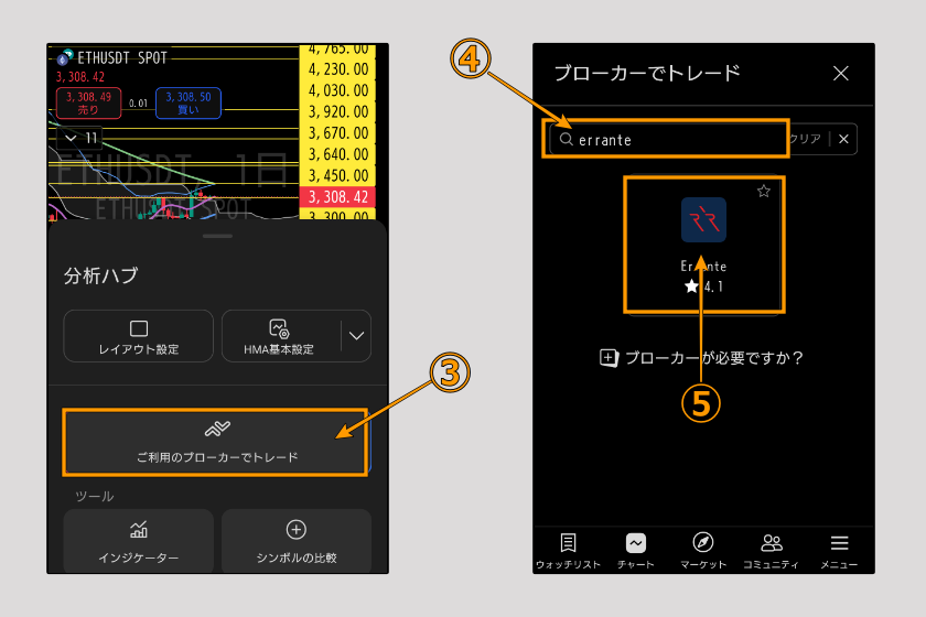 Errante　TradingView準備06