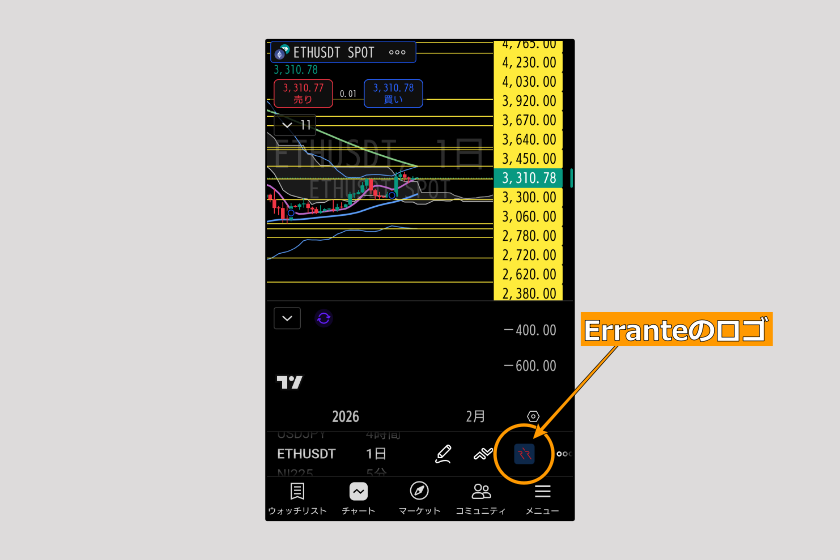 Errante　TradingView準備09