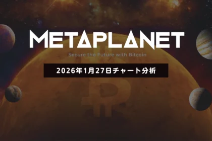 メタプラネット、重要ライン下抜けするも4時間足雲がサポート──業績好調を背景に再上昇となるか　2026年1月27日
