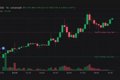 インフルエンサーZ李、公式ミームコイン「ZReaL」ローンチ──24時間で約40万％の急騰