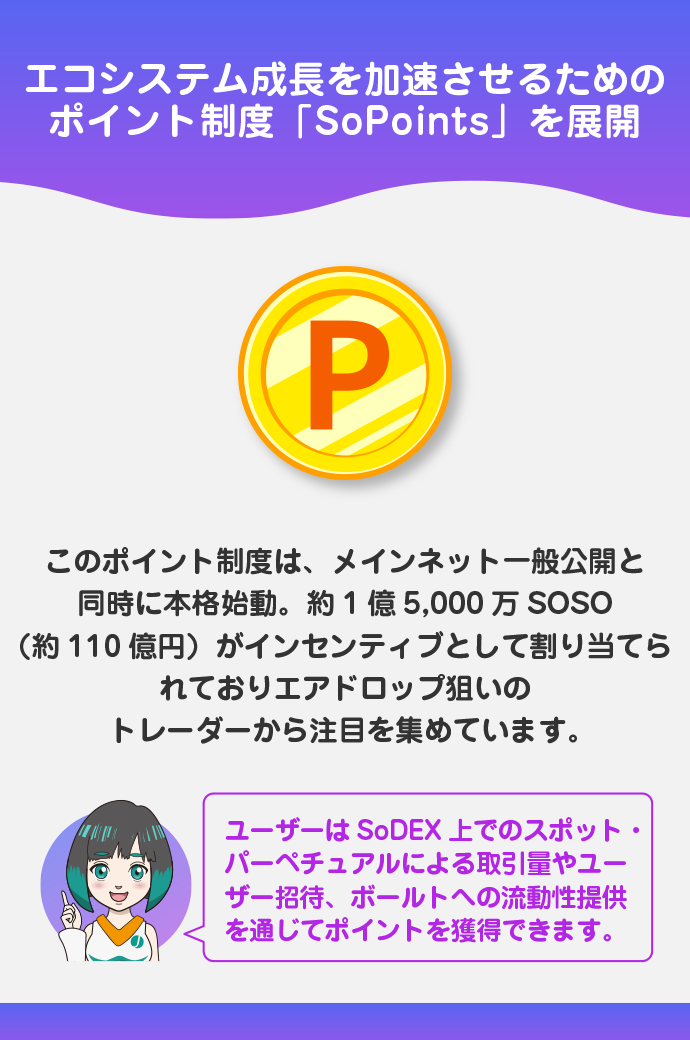 ポイント制度「SoPoints」を展開
