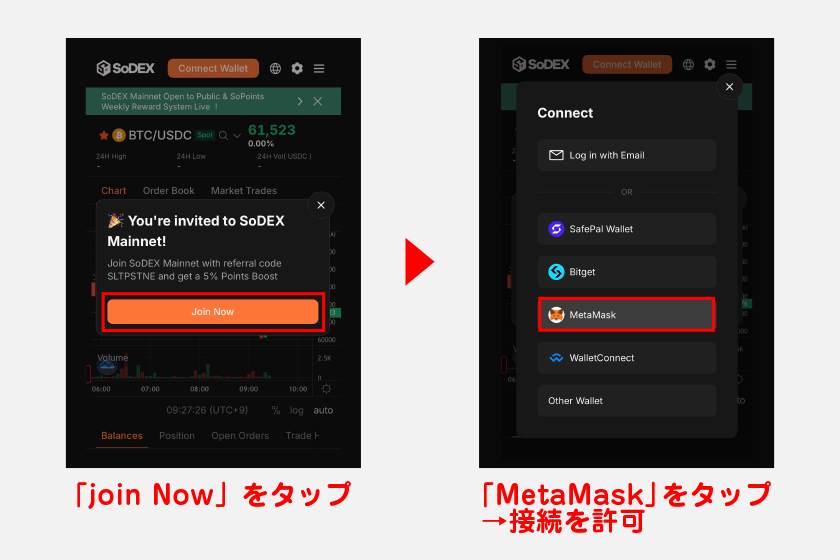 公式サイトにアクセス後、「join Now」をタップ。連携方法画面から「MetaMask」をタップしてメタマスクを開き、接続を許可すればウォレット連携が完了します。