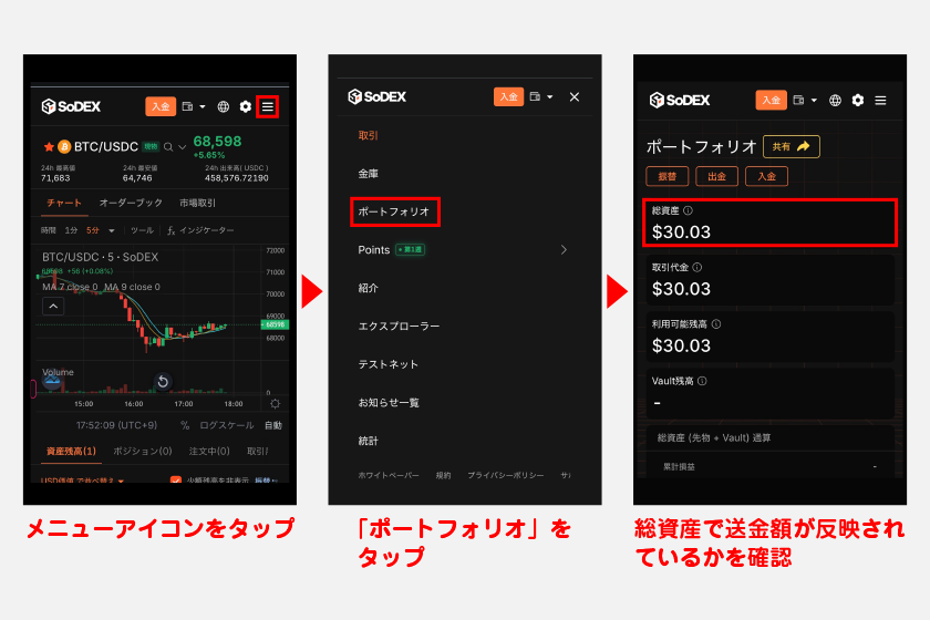 送金完了後、SoDEXのポートフォリオ画面で着金を確認します。ホーム画面のメニューアイコンから「ポートフォリオ」をタップ。総資産で送金額が反映されているかを確認してください。