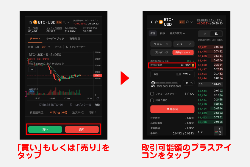 次に、画面下の「買い」もしくは「売り」をタップして注文画面を開きます。その後、資産振替を進めるため、取引可能額に表示されたプラスアイコンをタップします。