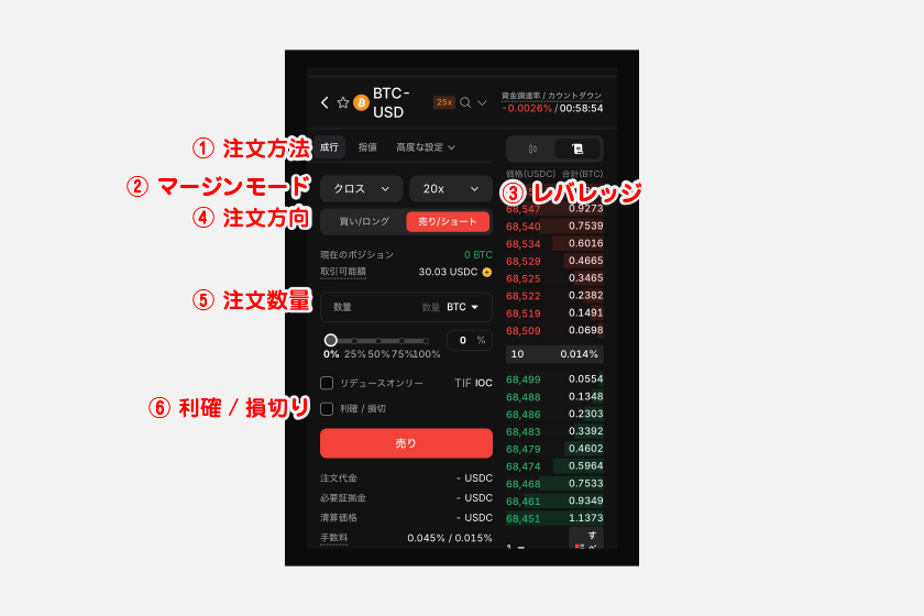 注文画面に戻り、各種設定を進めます。設定項目については以下の画像や一覧表を参照してください。
