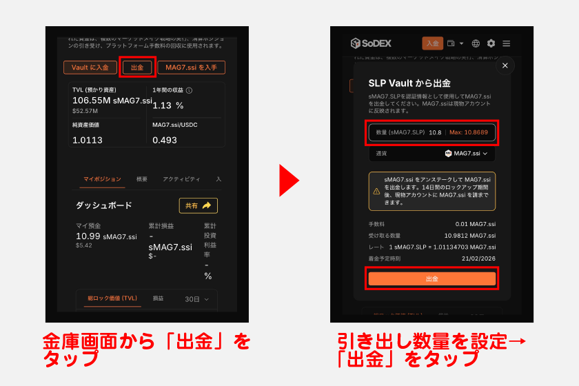 金庫画面から「出金」をタップ。その後、引き出し数量を設定して「出金」をタップしてください。14日間のロックアップ期間経過後、資産が現物アカウントに反映されます。
