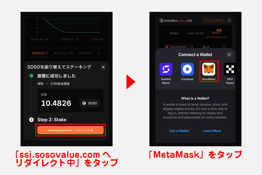 次に、「ssi.sosovalue.comヘリダイレクト中」をタップ。専用サイトアクセス後に「MetaMask」をタップしてウォレット連携を進めます。