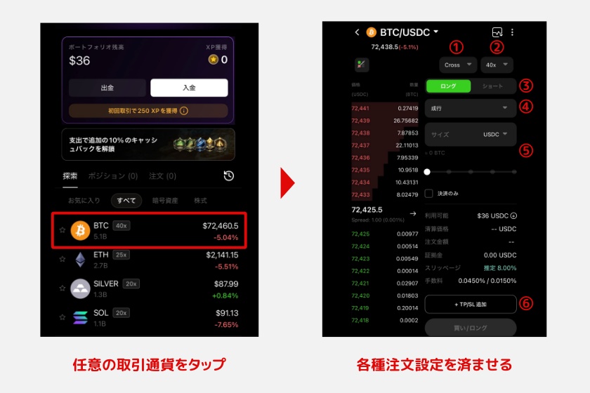 Tria「先物取引4」