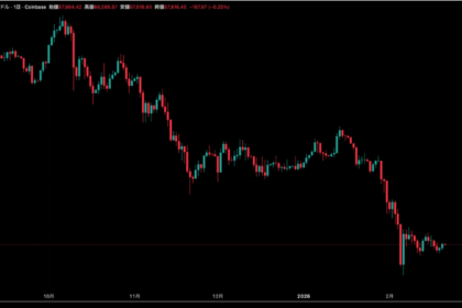 テスタ氏、ビットコイン含み損2,000万円──長期保有ポートフォリオ公開