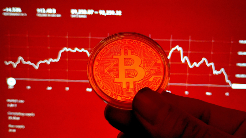 ビットコイン急落、テック株27%連動──弱気相場14カ月予測