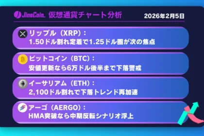 リップル、下落トレンド鮮明化──短期押し目形成後1.3ドルが視野【仮想通貨チャート分析】XRP、BTC、ETH、AERGO　2026年2月5日