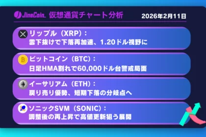 リップル、雲下抜けで下降圧力強まる局面へ──中期下落シナリオを想定【仮想通貨チャート分析】XRP、BTC、ETH、SONIC　2026年2月11日