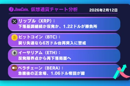 リップル、下げ止まるも戻り売り優勢──長期HMAからの下落再開に警戒【仮想通貨チャート分析】XRP、BTC、ETH、BERA　2026年2月12日