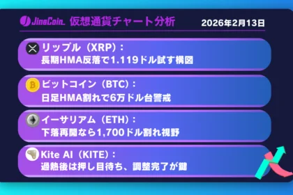 リップル、下落再開待ちの構図──HMA下抜け+BB拡大で1.1ドル台が視野【仮想通貨チャート分析】XRP、BTC、ETH、KITE　2026年2月13日