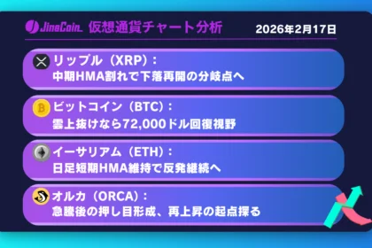 リップル、日足中期HMAで反落──日足支持帯試す展開へ移行か【仮想通貨チャート分析】XRP、BTC、ETH、ORCA　2026年2月17日
