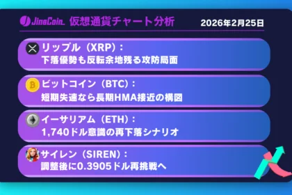 リップル、下落優勢も転換余地残す──売り継続か反発かの分岐点【仮想通貨チャート分析】XRP、BTC、ETH、SIREN　2026年2月25日