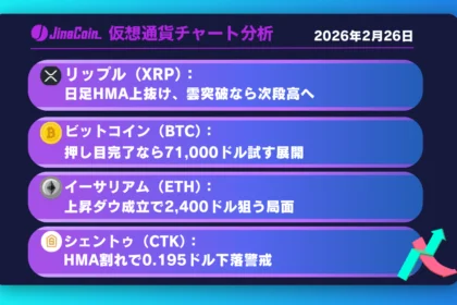 リップル、日足HMA上抜けで地合い転換──4時間足雲上抜けが次の焦点【仮想通貨チャート分析】XRP、BTC、ETH、CTK　2026年2月26日