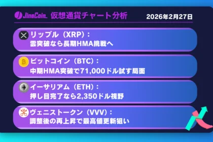リップル、日足短期HMA維持で上昇継続──雲突破で日足長期HMA視野に【仮想通貨チャート分析】XRP、BTC、ETH、VVV　2026年2月27日