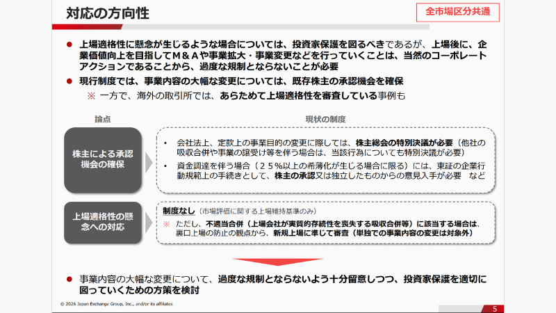 JPX、暗号資産トレジャリー企業に規制強化検討──「後出し」事業変更に待った