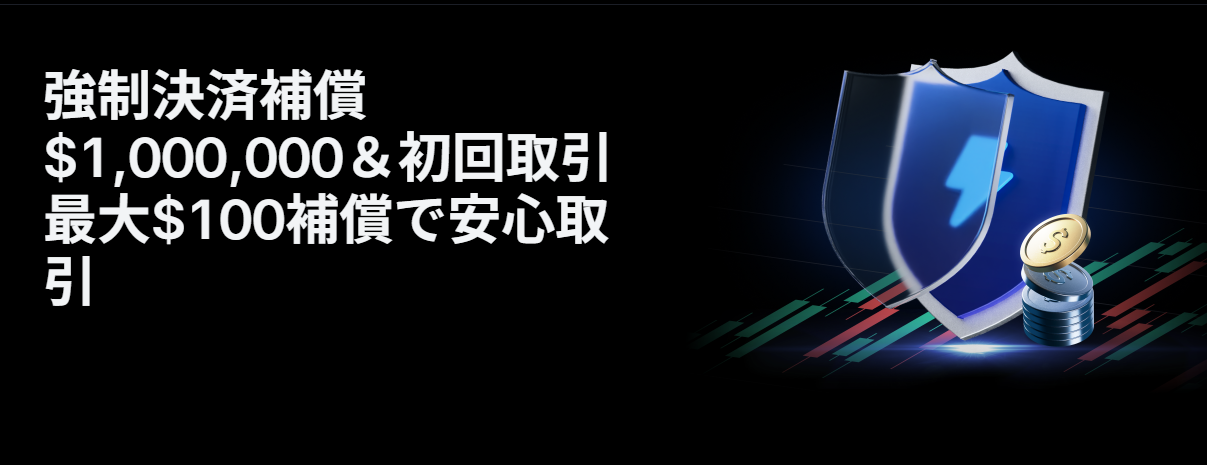 【新規限定アリ】強制決済補償$1,000,000＆初回取引最大$100補償