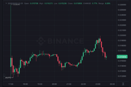 仮想通貨カードTriaがTGE実施──エアドロップ・最大15%還元のステーキングも開始