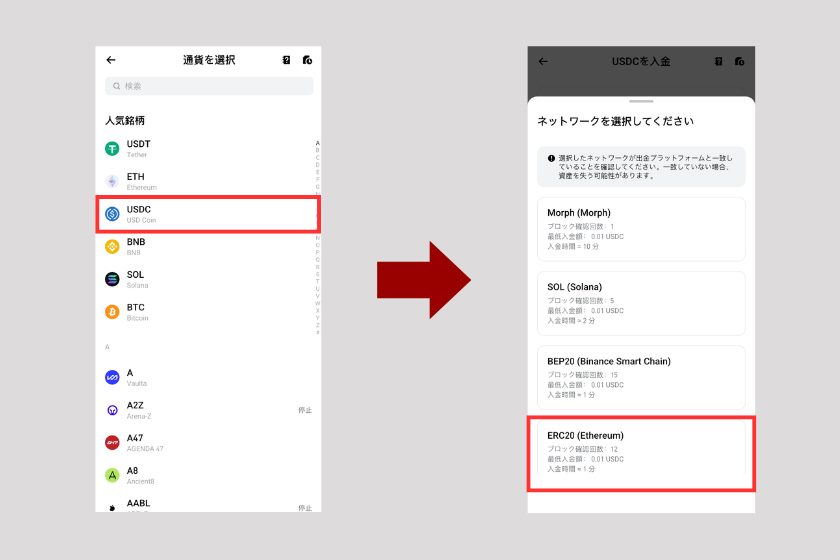 画像16：Bitget 使い方「仮想通貨の入金方法」
