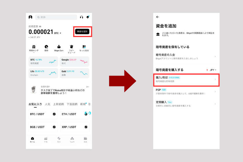 画像18：Bitget 使い方「クレジットカードでの入金方法」