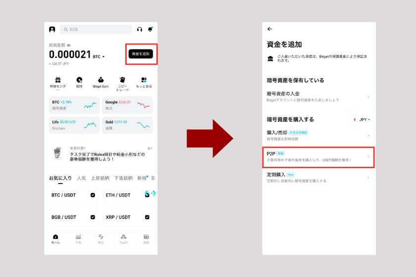 画像21：Bitget 使い方「P2P取引での入金方法」
